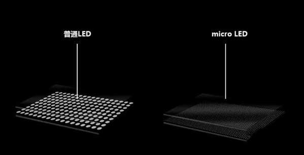 苏家屯苹果手机维修分享什么时候会用上MicroLED屏？ 