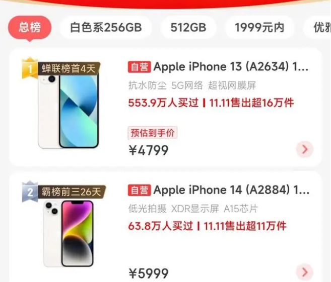 苏家屯苹果14维修分享iPhone14配置不如同价位的安卓还能大卖 