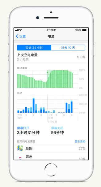 苏家屯苹果手机维修分享iPhone 在夜间待机时耗电异常怎么办 