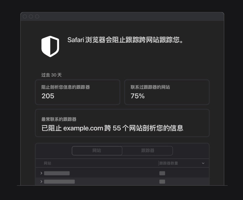 苏家屯苹果手机维修分享如何在 Safari 浏览器中查看和打开隐私报告 