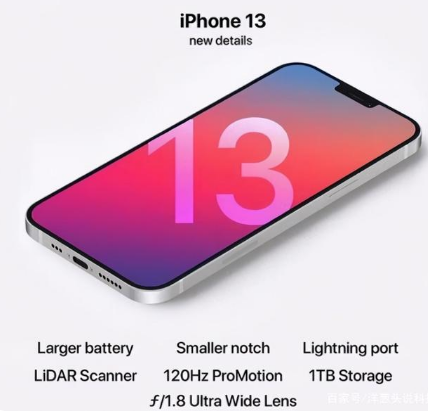 苏家屯苹果手机维修分享iPhone 13起售价多少钱 