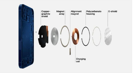 苏家屯苹果手机维修分享iPhone 12真的会威胁身体健康吗 