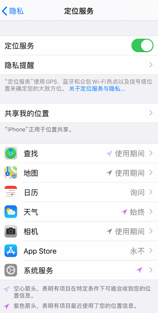 苏家屯苹果手机维修分享iPhone 状态栏中时间显示为蓝色图标是什么情况 